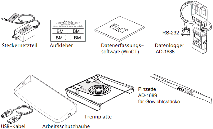 Steckernetzteil, Aufkleber, Datenerfassungssoftware WinCT, Datenlogger AD-1688, USB-Kabel, Arbeitsschutzhaube, Trennplatte, Pinzette