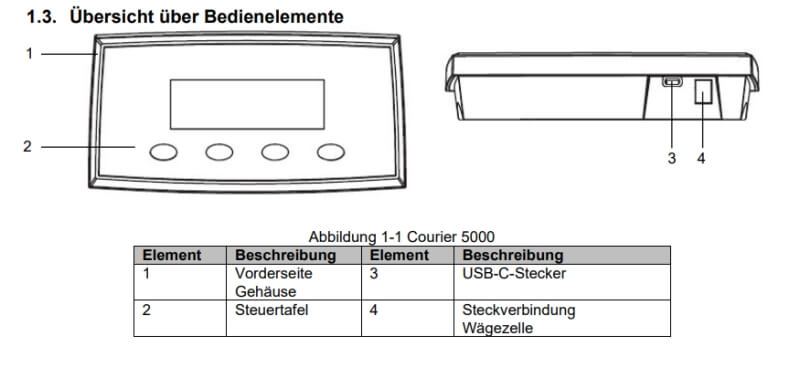 Ohaus Courier 5000 Paketwaage: Bedienelemente