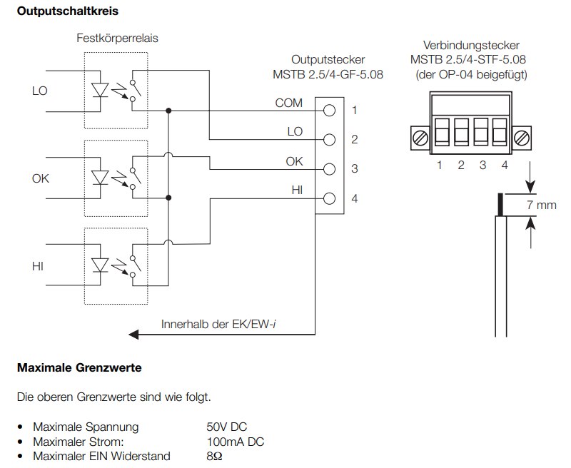 Relais fr Przisionswaage A&D EK-i (Option EK/Wi-OP-04)