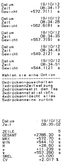 Ausdruck Gewicht, Zeit, Datum, Statistik