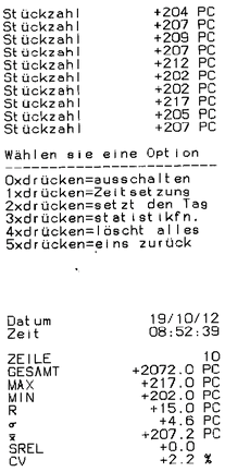 Ausdruck St�ckzahl mit Statistik
